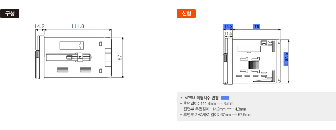 구형, 신형 MP5M 외형치수 -자세한 내용은 하단 설명 참조