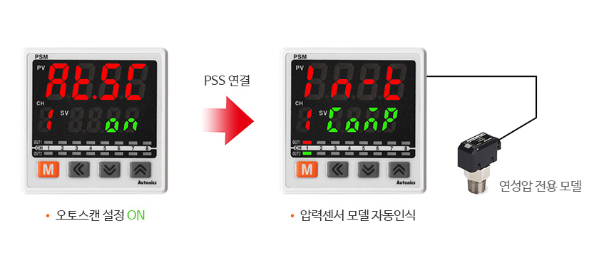 오토스캔 설정ON, 압력센서 모델 자동인식