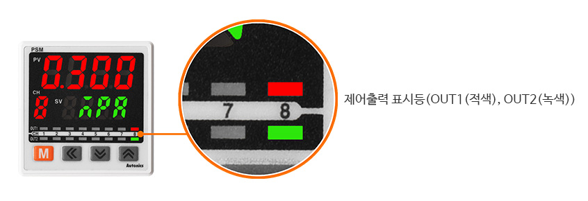 재어출력 표시등(OUT(적색), OUT(녹색))