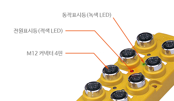 동작표시등(녹색 LED), 전원표시등(적색 LED), M12 커넥터 4핀