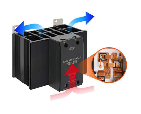 Eficiência de dissipação de calor elevado com PCB cerâmico