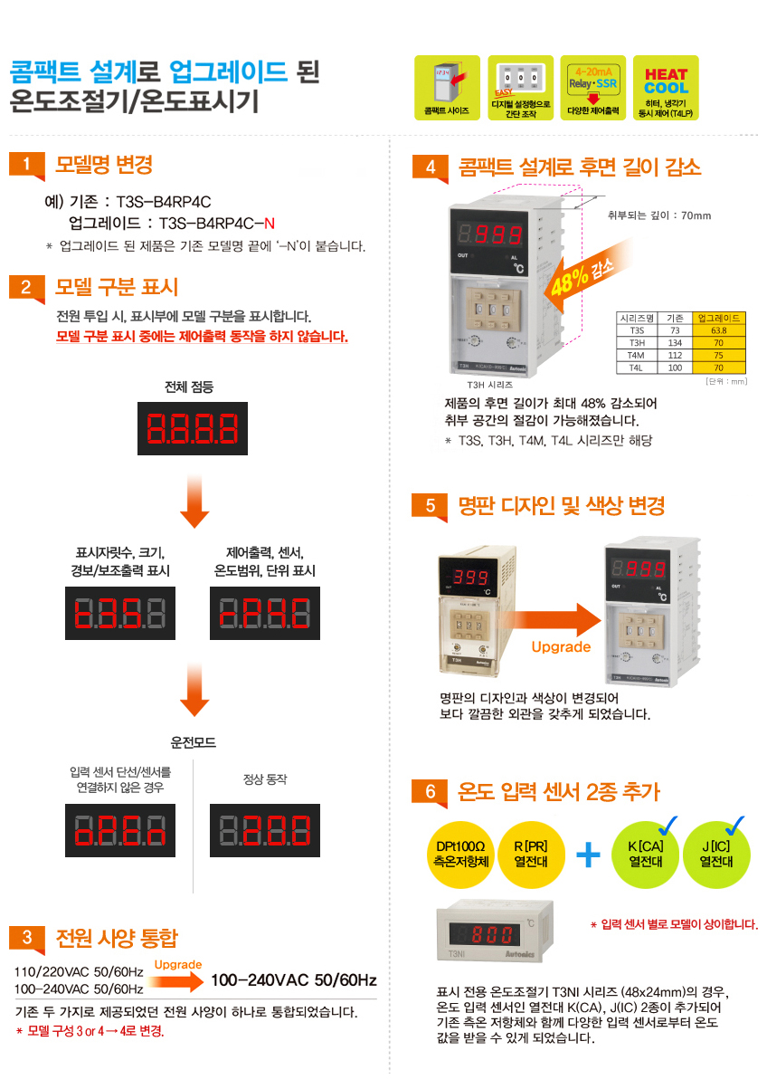 콤팩트 설계로 업그레이드 된 온도조절기/온도표시기 - 자세한 내용은 하단 설명 참조