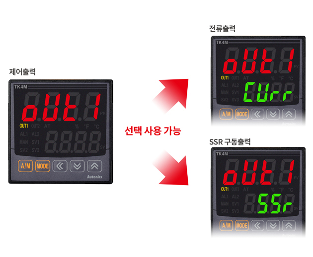 전류출력 또는 SSR 구동출력 선택 기능 제공