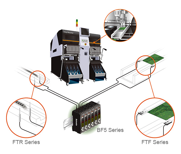 Presence and position detection of PCBs on chip mounting machinery