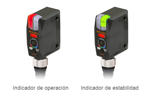 Operation Indicator, Stability Indicator