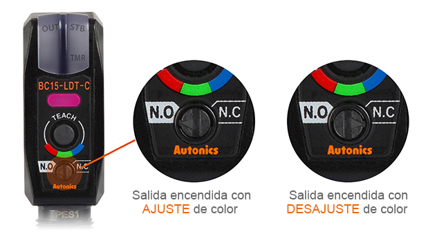 Output ON With color MATCH, Output ON With color MISMATCH