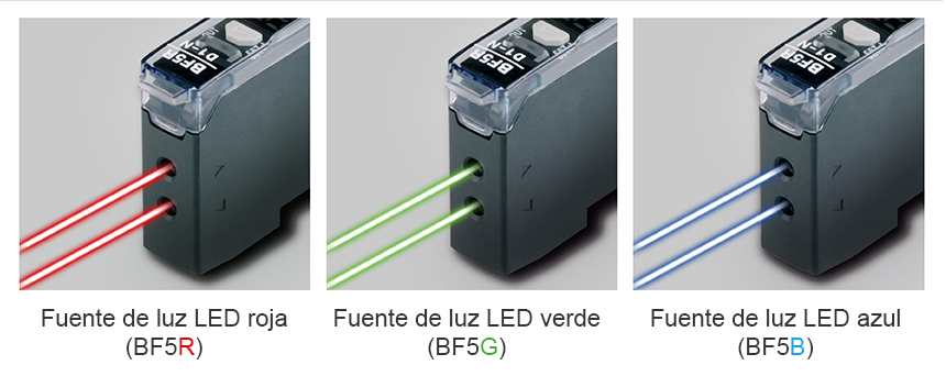 Red LED (BF5R), Green LED (BF5G), Blue LED (BF5B)