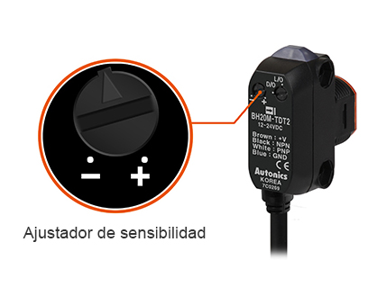 Sensitivity Adjuster