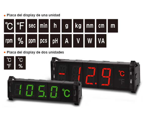 Single Unit Display Plate, Dual Unit Display Plate