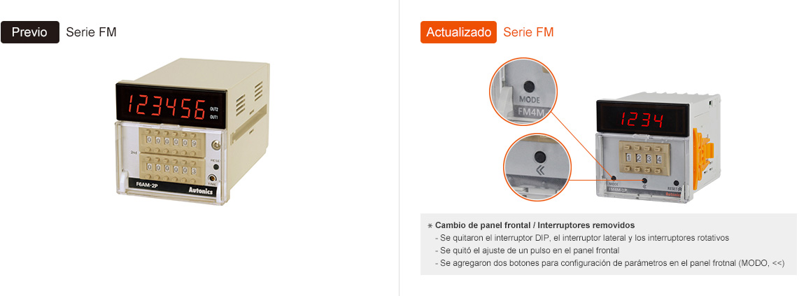 Previo:FM Series, Actualizado:FM Series *Front Panel Change/Removed Switches -Removed DIP switch, SLIDE switch, and ROTARY switches, -Removed One-Shot adjuster on front panel, -Added two parameter configuration buttons on the front panel (MODE, <<)