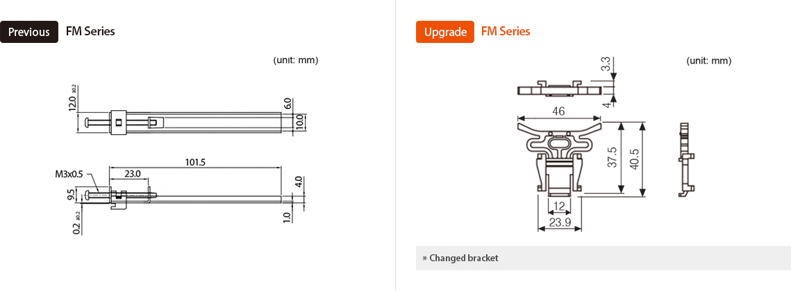 Previo : FM Series, Actualizado : FM Series *Changed bracket