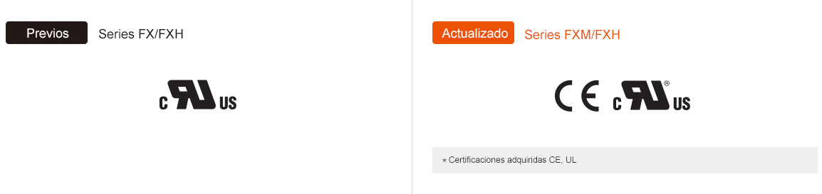 Previous : FX/FXH Series, Actualizado : FXM/FXH Series *CE, UL certifications acquired