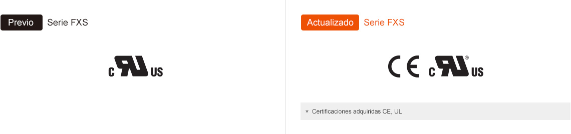 Previos:FXS Series, Actualizado:FXS Series *CE, UL certifications acquired