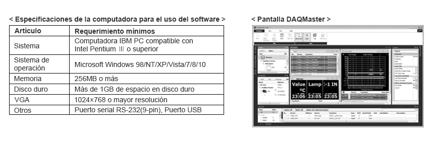 Computer specification for using software, DAQMaster screen - See below for details