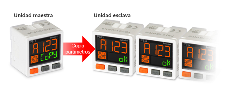 Copy Parameter Settings Function