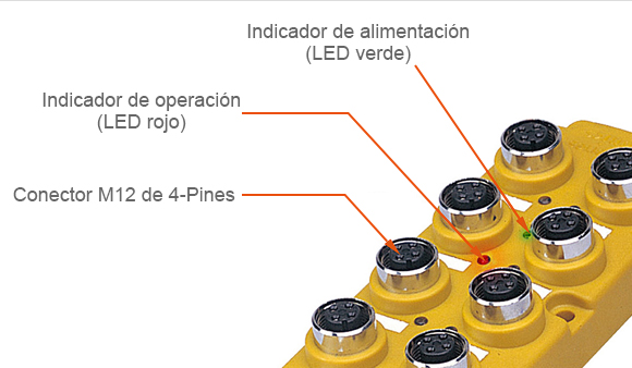 Power Indicator (Green LED), Operation Indicator (Red LED), 4-Pin M12 Connector