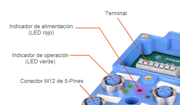 Terminal, Power Indicator (Red LED), Operation Indicator (Green LED), 5-Pin M12 Connector