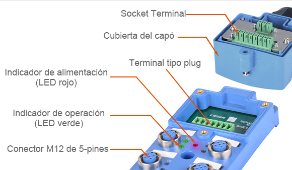 Terminal Socket, Hood Cover, Terminal Plug, Power Indicator (Red LED),Operation Indicator (Green LED), 5-Pin M12 Connector