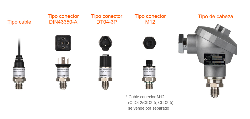 M12 connector cables (CID3-2/CID3-5, CLD3-5) sold separately