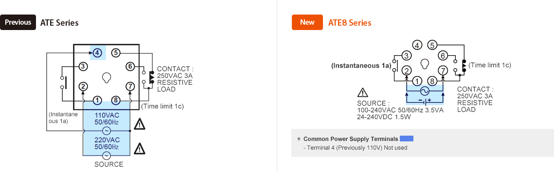 Sebelumnya : Seri ATE, BARU : Seri ATE8 Common Power Supply Terminals - Terminal 4(Previously 110V) Not used