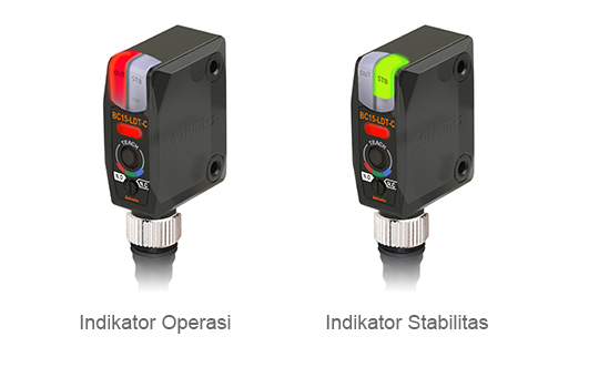 Indikator Operasi, Indikator Stabilitas