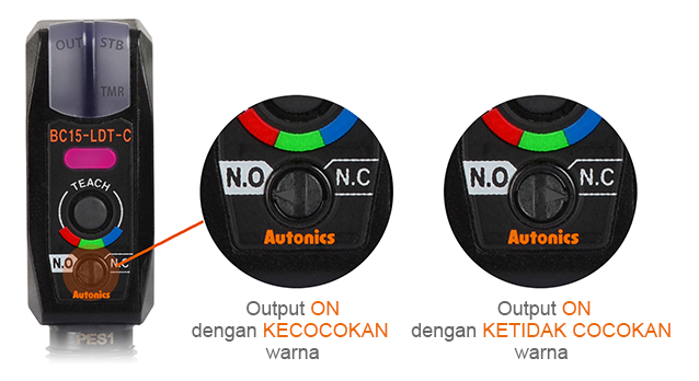 Output ON dengan KECOCOKAN warna, Output ON dengan KETIDAK COCOKAN warna