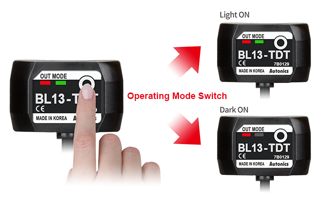 Switching  Mode Operasi