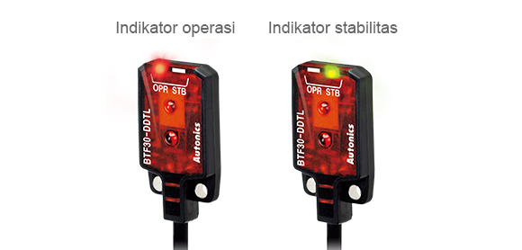 Indikator operasi, Indikator stabilitas