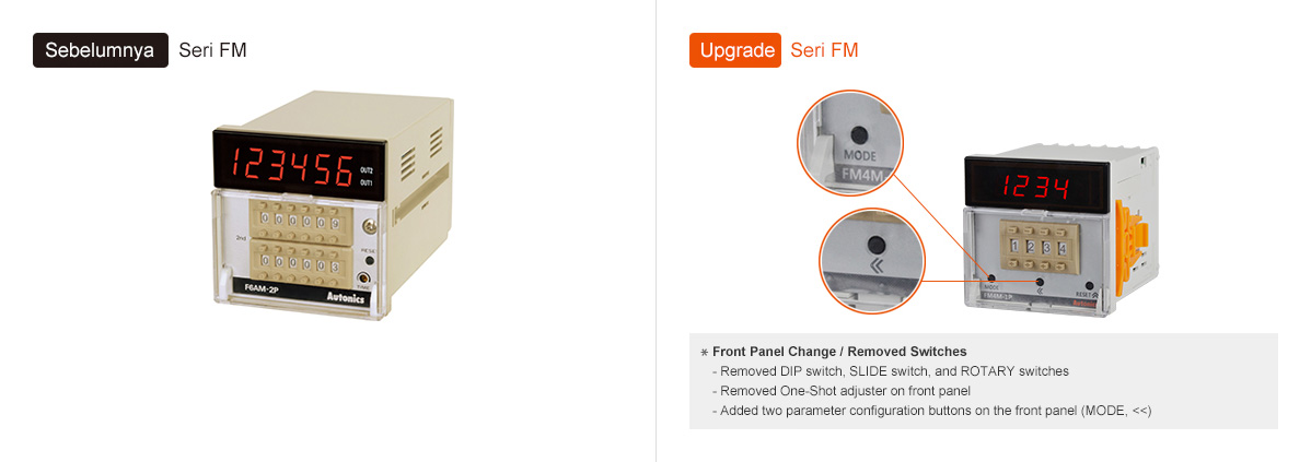 Sebelumnya: Seri FM, Peningkatan: Seri FM * Front Panel Change/Removed Switches -Removed DIP switch, SLIDE switch, and ROTARY switches, -Removed One-Shot adjuster on front panel, -Added two parameter configuration buttons on the front panel (MODE, <<)