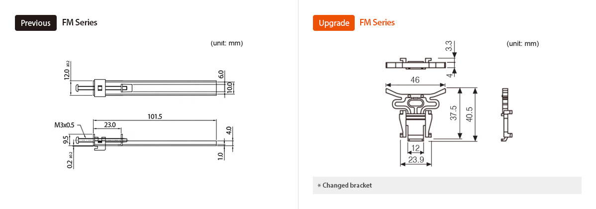 Previous : FM Series, Upgrade : FM Series *Changed bracket