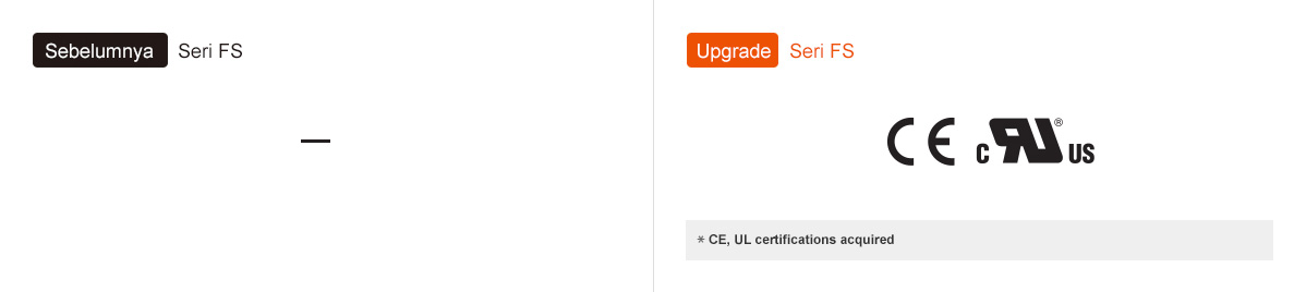 Sebelumnya: Seri FS, Peningkatan: Seri FS * CE, UL certifications acquired
