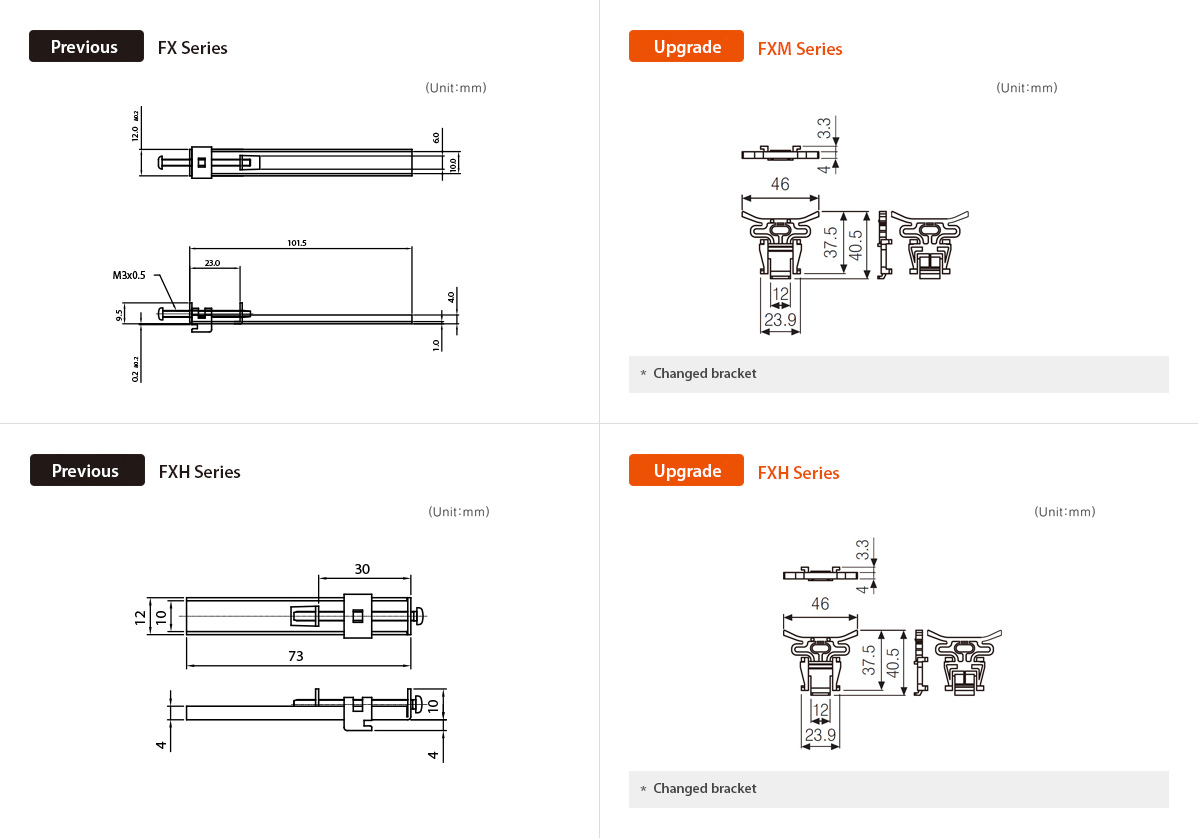 Previous : FX Series, Upgrade : FXM Series *changed bracket, Previous : FXH Series, Upgrade : FXH Series *changed bracket