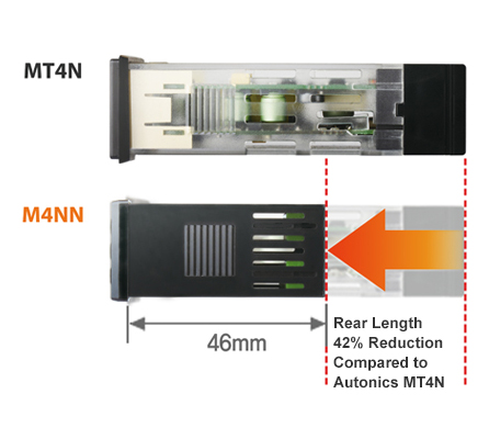 Rear Length 42% Reduction Compared to Autonics MT4N