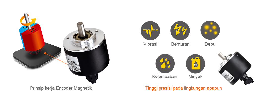 Prinsip kerja encoder magnet, Tinggi presisi pada lingkungan apapun! : Vibrasi, benturan, Debu, Kelembaban, Minyak