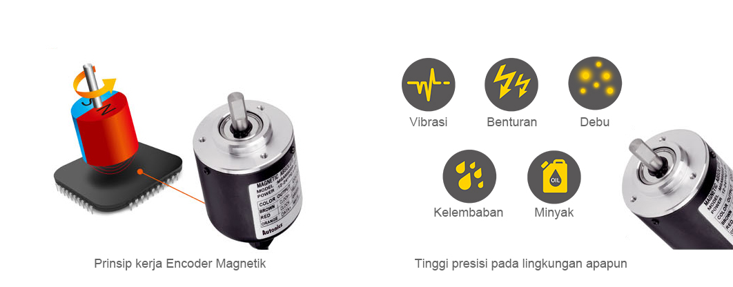 Prinsip kerja encoder magnet, Tinggi presisi pada lingkungan apapun! : Vibrasi, Benturan, Debu, Kelemababan, Minyak