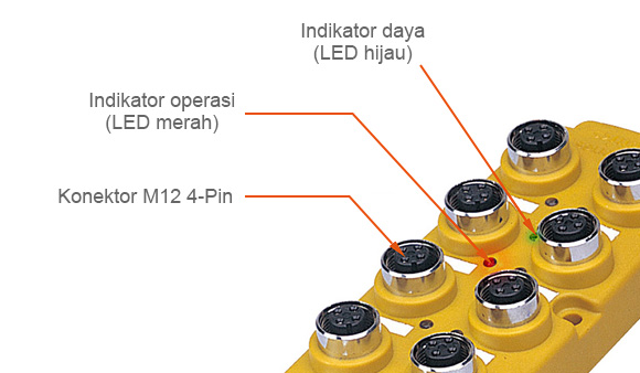 Indikator daya (LED hijau), Indikator operasi (LED merah), Konektor M12 4-Pin