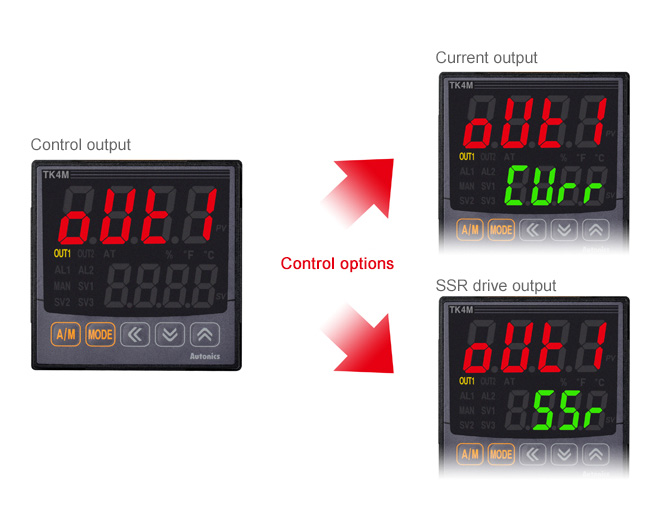 Beralih Antara Output Arus dan Output SSR Drive