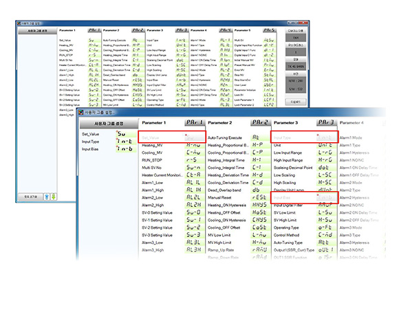 Fungsi User Parameter Group