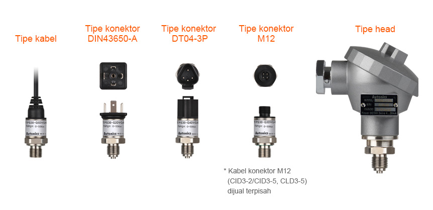 Tipe kabel, Tipe konektor DIN43650-A, Tipe konektor DT04-3P, Tipe konektor M12, Tipe head * Kabel konektor M12 (CID3-2/CID3-5, CLD3-5) dijual terpisah