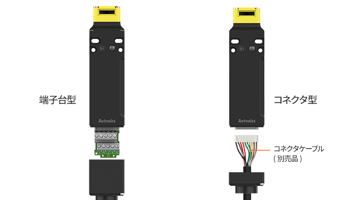 SFDL2 Series detailed features image