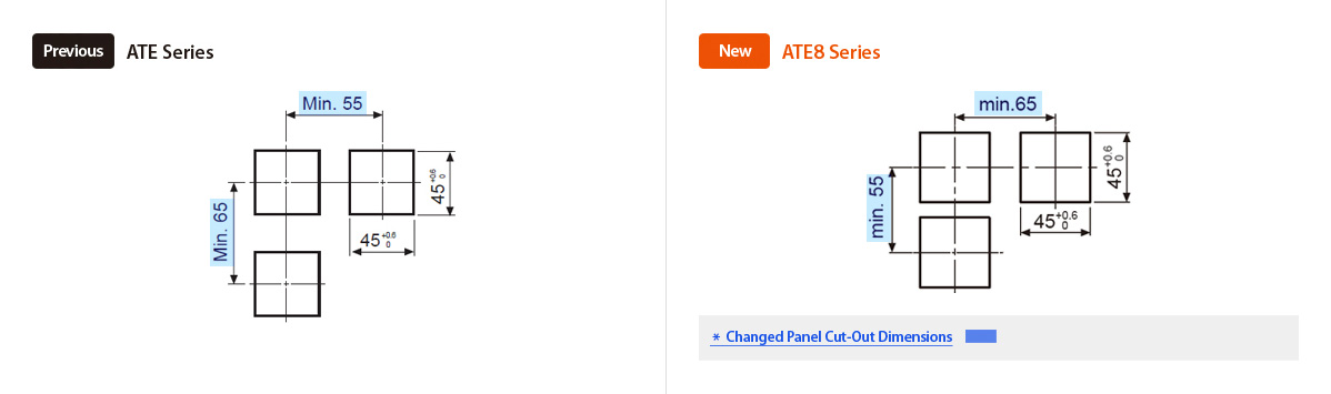 Previous : ATE Series, New : ATE8 Series *Changed Panel Cut-Out dimensions