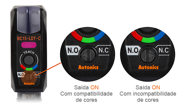 Interruptor de modo de saída (Compatibilidade de cores / incompatibilidade)