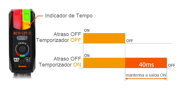 Temporizador de atraso OFF