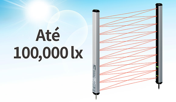 Até 100,000 lx