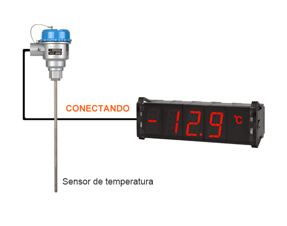 Modelos de entrada do sensor de temperatura PT