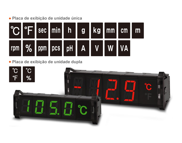 Placa de exibição de unidade única, Placa de exibição de unidade dupla