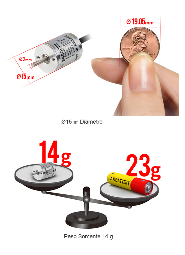 Ultra compacto (Ø15 mm) e Ultra leve (14 g)