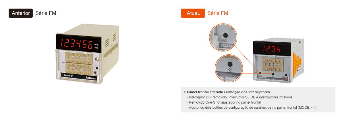 Anterior: Série FM, Atual: Série FM * Painel frontal alterado / remoção dos interruptores -Interruptor DIP removido, interruptor SLIDE e interruptores rotativos -Removido One-Shot ajustador no painel frontal - Adicionou dois botões de configuração de parâmetros no painel frontal (MODE, <<)