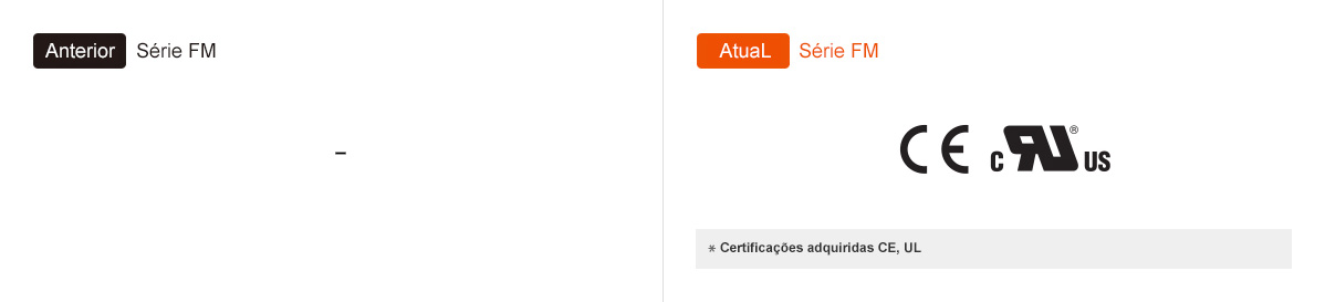 Anterior: Série FM, Atual: Série FM * Certificações adquiridas CE, UL