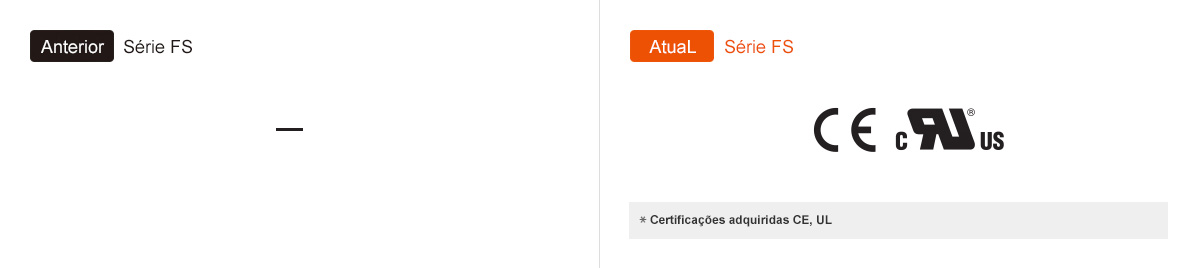 Anterior: Série FS, Atual: Série FS * Certificações adquiridas CE, UL